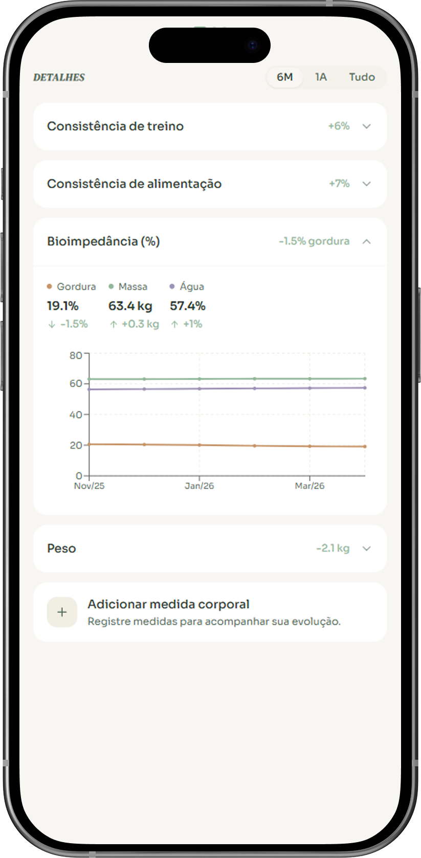 Tela do app Soufit - Acompanhe sua evolução